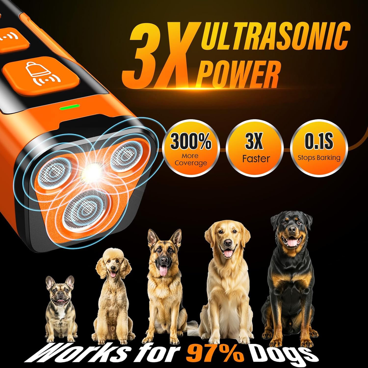 Rechargeable Ultrasonic Dog Training Device – Safe Bark Control & Behavior Training Aid
